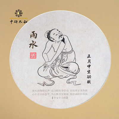 35*35cm Traditionele Chinese Geneeskunde Hoogste Grafieken 24 Zonnetermijnen Geleide Zitting