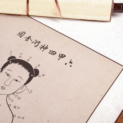Acupunctuurcultuur Leermateriaal voor het begrijpen van het concept van Qi en meridianen in de traditionele Chinese geneeskunde