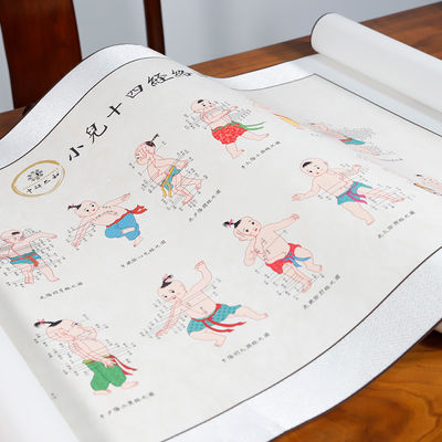 Natuurlijke en effectieve traditionele Chinese geneeskunde voor meer dan 350 acupunctuurpunten op het lichaam