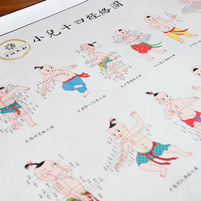 Natuurlijke en effectieve traditionele Chinese geneeskunde voor meer dan 350 acupunctuurpunten op het lichaam