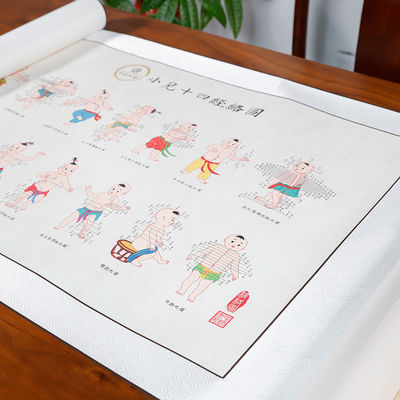 Acupunctuurcultuur Leermateriaal voor het begrijpen van het concept van Qi en meridianen in de traditionele Chinese geneeskunde