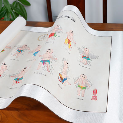 Lesmaterialen Acupunctuur Cultuur voor Acupuncturisten en Professionals in Traditionele Chinese Geneeskunde