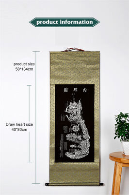 Stressvermindering Oosterse Geneeskunde met behulp van Traditionele Chinese Geneeskunde Technieken om Ontspanning en Welzijn te Bevorderen