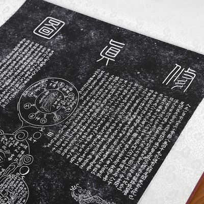 Ontketen de genezende eigenschappen van 12cm diameter Oosterse Geneeskunde voor therapeutische behandeling